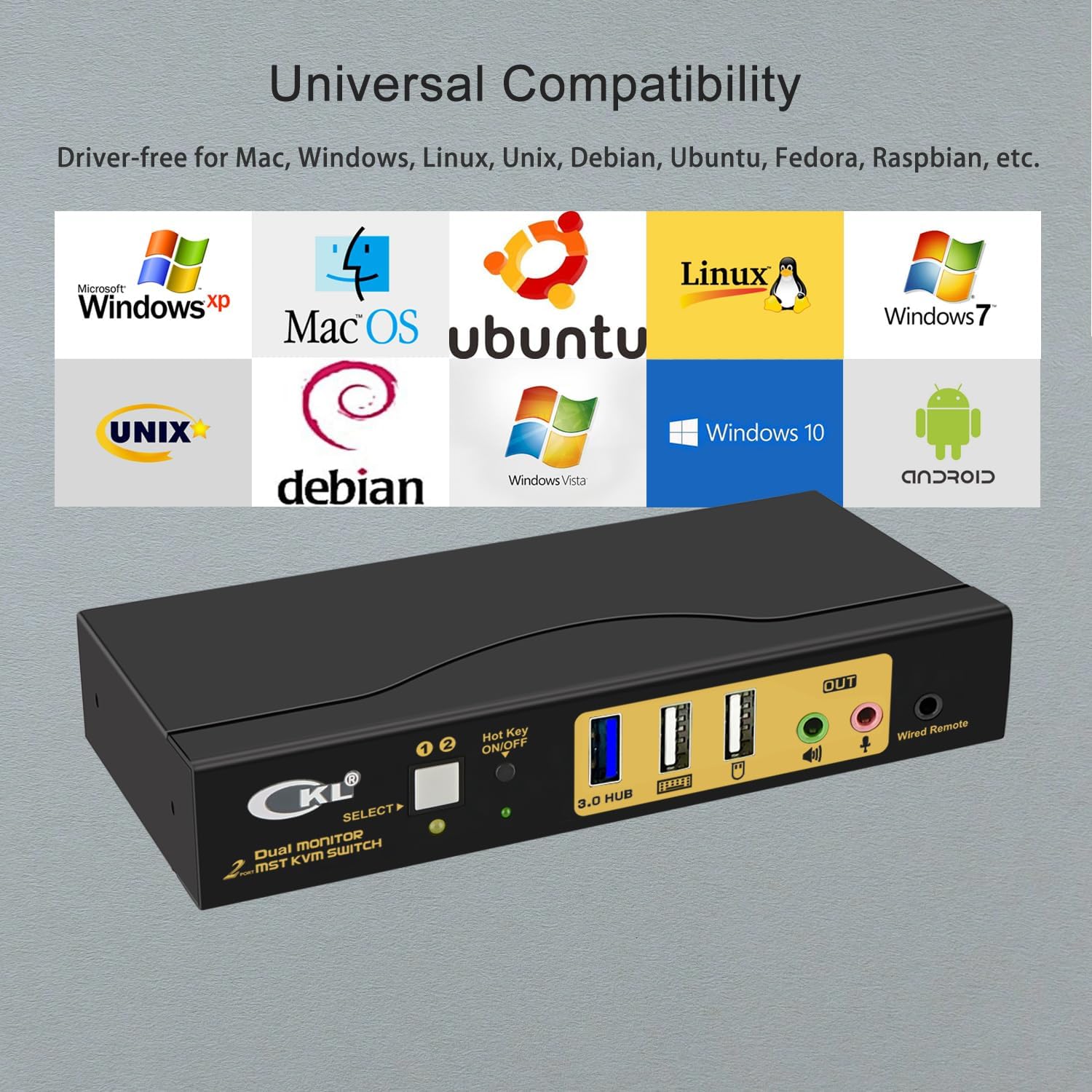 CKL 2 Port KVM Switch Dual Monitor DisplayPort 4K 60Hz for 2 Computers 2 Monitors, 1 DP Input to DP + HDMI Outputs for Each PC via DP 1.4 MST (622DH-MST)