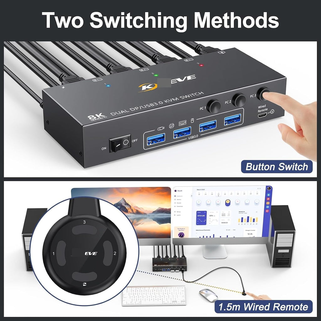 8K Displayport KVM Switch 2 Monitors 3 Computers 8K@60Hz 4K@144Hz,Dual Monitor KVM Switch Displayport with 4 USB 3.0 Ports(with EU Plug)