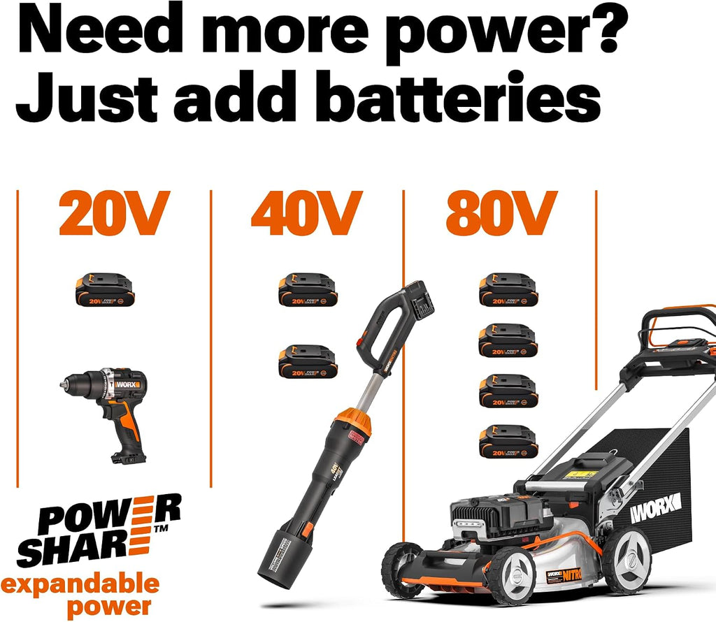 WORX 20V 12'' Cordless String Trimmer & 360 CFM Leaf Blower Combo, 2 Batteries & Charger Included, WG929