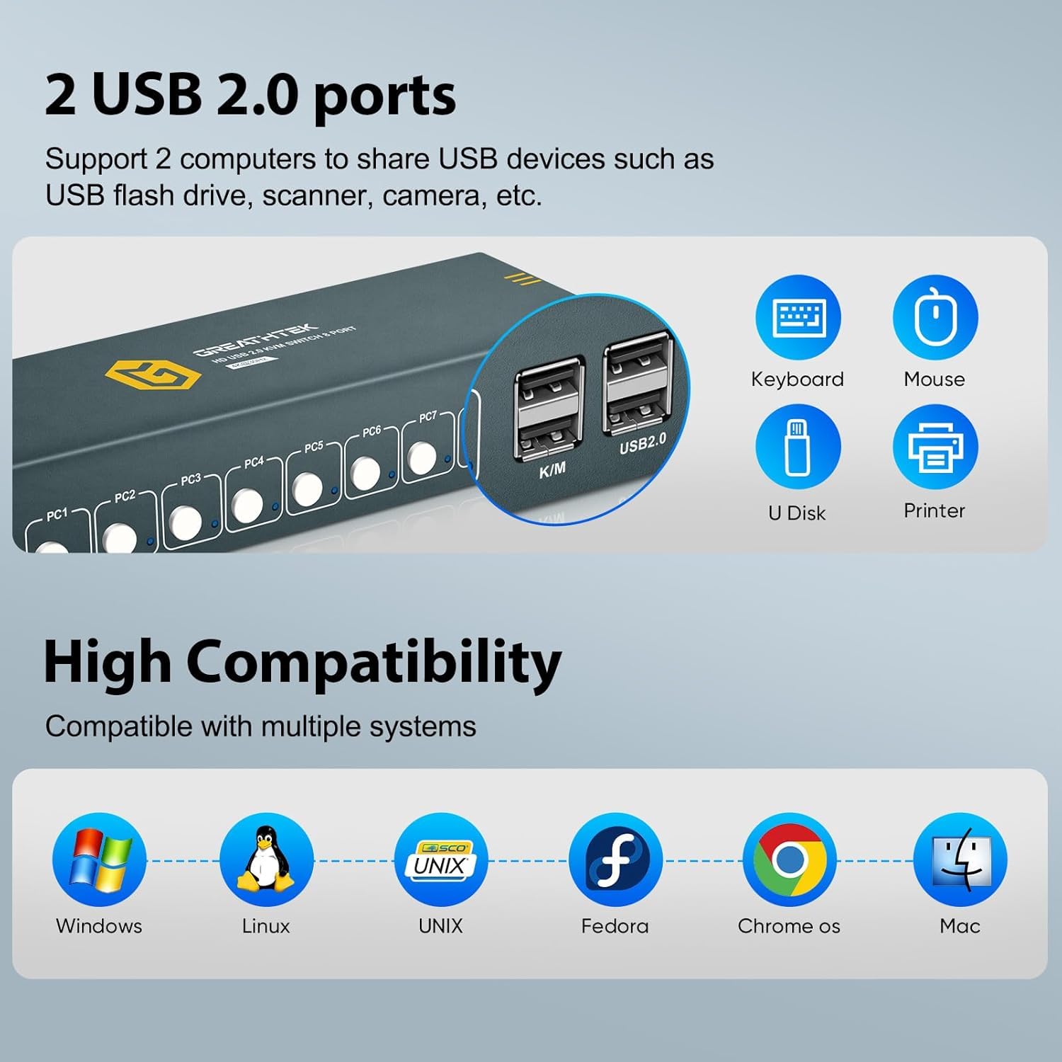 HDMI KVM Switch 8 Port, 4K@30Hz KVM Switch 8 Computers Share 1 Monitor and Keyboard & Mouse, with USB 2.0 Ports, Support Button Switch & Hotkey Switch & RS232, Adaptive EDID, Plug and Play
