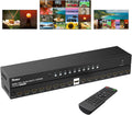 4K HDMI Multiviewer 16x1, 4K@30Hz Seamless HDMI Switcher 16 in 1 Out w/IR Remote, Multiple Display Modes for Laptops/PC/Set-up Box/Security Camera/PS5
