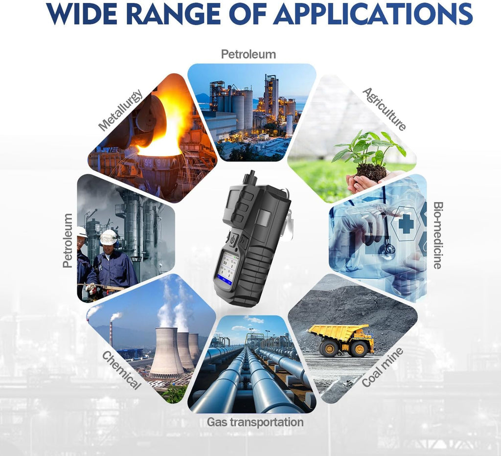 Gas Detector with Pump, 4 Gas Monitor Multi Gas Detector CO EX O2 H2S Monitor, 3000mAh Rechargeable 4 Gas Monitor with Calibration Kit, Portable LCD Display with Clip Sewer Gas Detector 4 Gas Meter