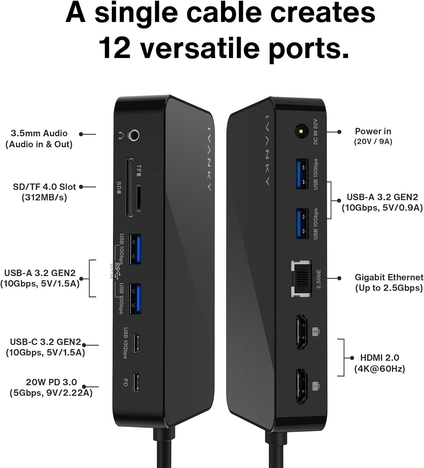 iVANKY FusionDock 1+ MacBook Pro Docking Station with 180W Power Adapter, 12-in-1 Dual 4K@60Hz USB C Dock for MacBook Pro/Air Thunderbolt 3/4 Dock HDMI 2.0, 96W PD, 6 USB, 2.5Gbps Ethernet SD/TF Audio