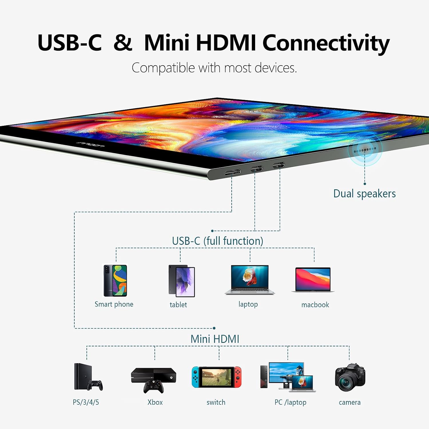 INNOCN 13.3 inch Portable Monitor Touchscreen 13Q1F | OLED | 1080P FHD | USB C, HDMI | with Battery | for Laptop, PC, Xbox, Mac, PS5, MacBook, Switch, Phone | Eye Care, Gaming, Speakers