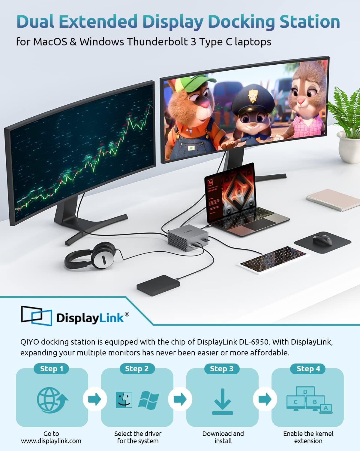 Docking Station, QIYO USB C Docking Station Dual Monitor for MacBook Pro/Air & Type C Windows Laptops (4K HDMI, 2 DPS, 100W PD, 6 USB Ports), Extended Display for macOS