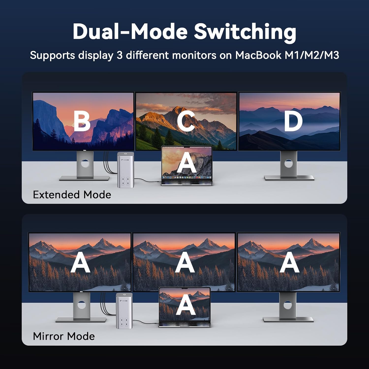 TobenONE 20-IN-1 Docking Station 3 Monitors for MacBook Neo, Triple 4K@60Hz Monitor Docking Station with 3 HDMI, 2 DP, 45W PD,150W Charger, 6 USB Ports, Driver-Based, for M1-M5 Pro/Max, Windows, Linux