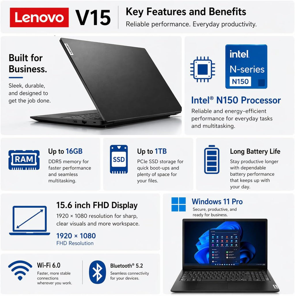 Lenovo V15 Business Laptop, Next-Gen Intel Quad-Core Processor, 15.6' FHD 1080p IPS Display, 16GB DDR5 RAM, 1TB SSD, Wi-Fi 6, RJ-45, Dolby Audio, Windows 11 Pro w/MS 365 for the Web, no Mouse