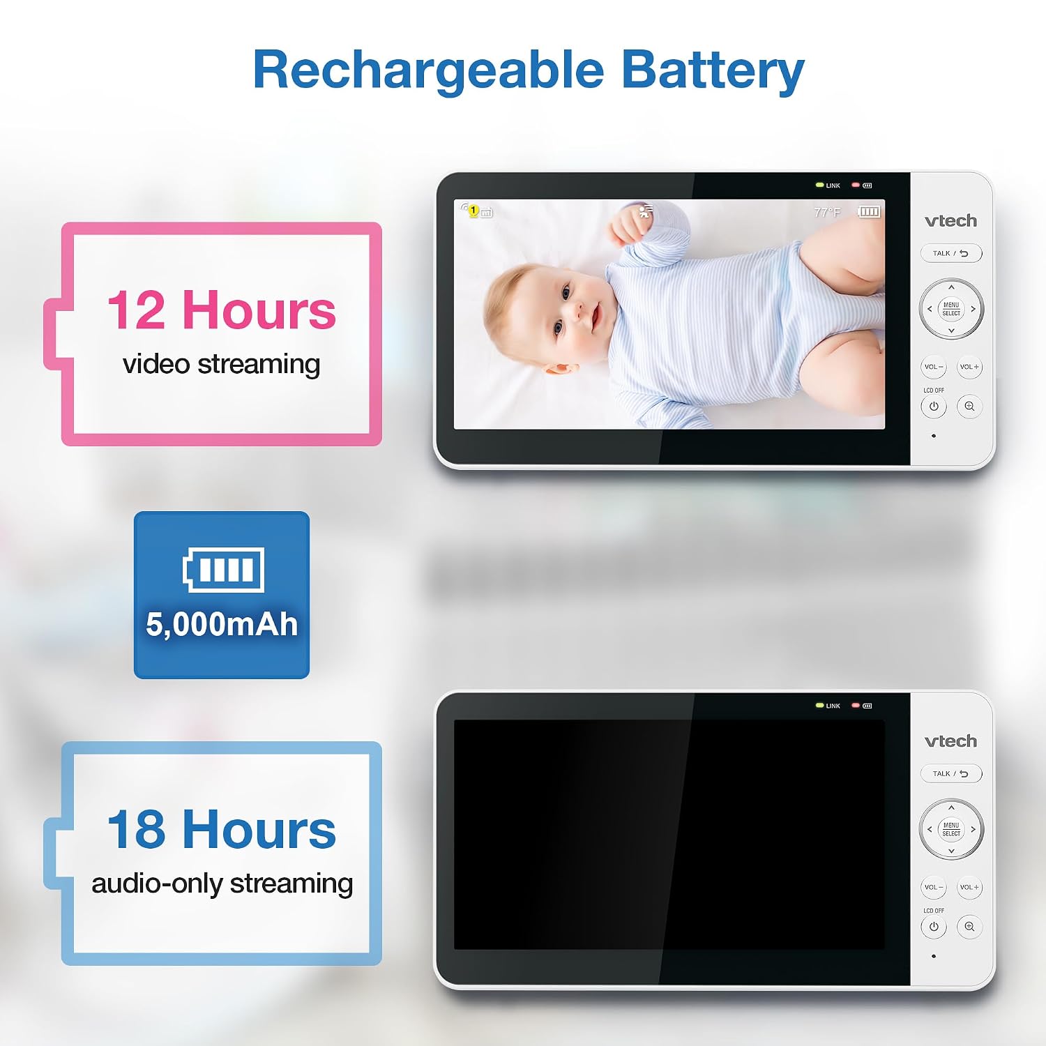 VTech WiFi Baby Monitor with 2 Cameras & 7' IPS Split Screen – 2K Sensor, 1080p HD App, 24X Zoom, Motion Alerts, Video Recording, Night Vision, Free App | Smart HQ Max Twin