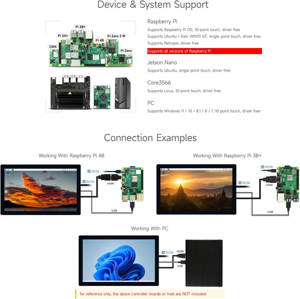 waveshare 9inch QLED Quantum Dot Display, 1280×720, Compatible with Raspberry Pi 5/4B/3B/Zero/Zero W/Zero 2W/Pico/Pico W/Pico WH, Supports Windows 11/10/8.1/8/7