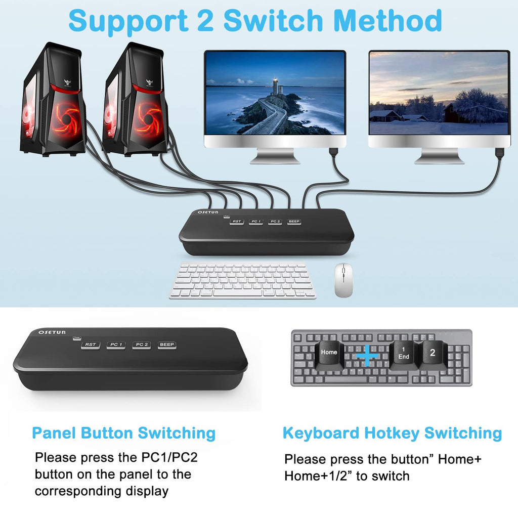 HDMI KVM Switch Dual Monitor, 2 Port KVM Switch Dual Monitor Keyboard Video Mouse Peripherals Switcher with 2 USB 2.0 Hub for 2 Monitors 2 Computers