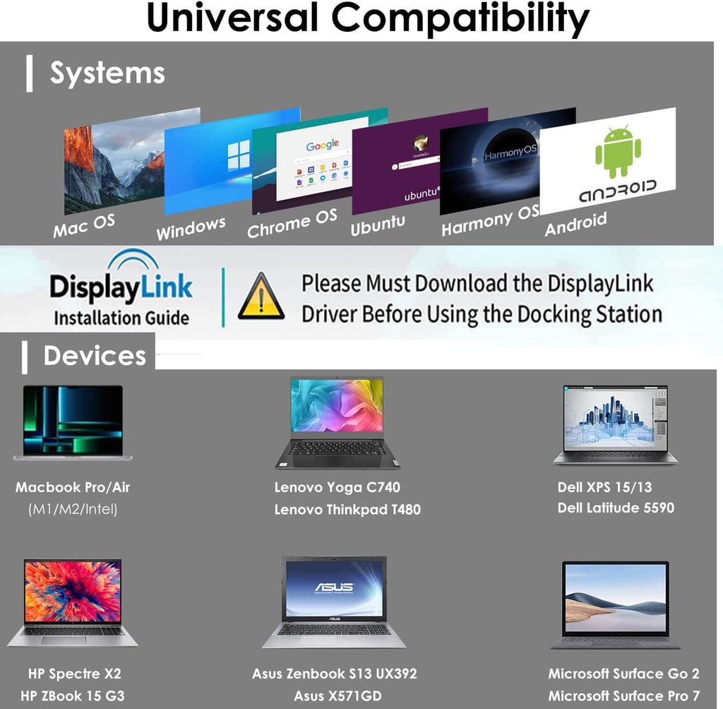 WAVLINK Universal Displaylink Docking Station Dual Monitor with 65W PD Charging for Laptop Windows/Mac, MacBook Neo/Air/Pro, Dock- Dual HDMI/DisplayPort, Gigabit Ethernet, 6 USB 3.0, Audio/Mic
