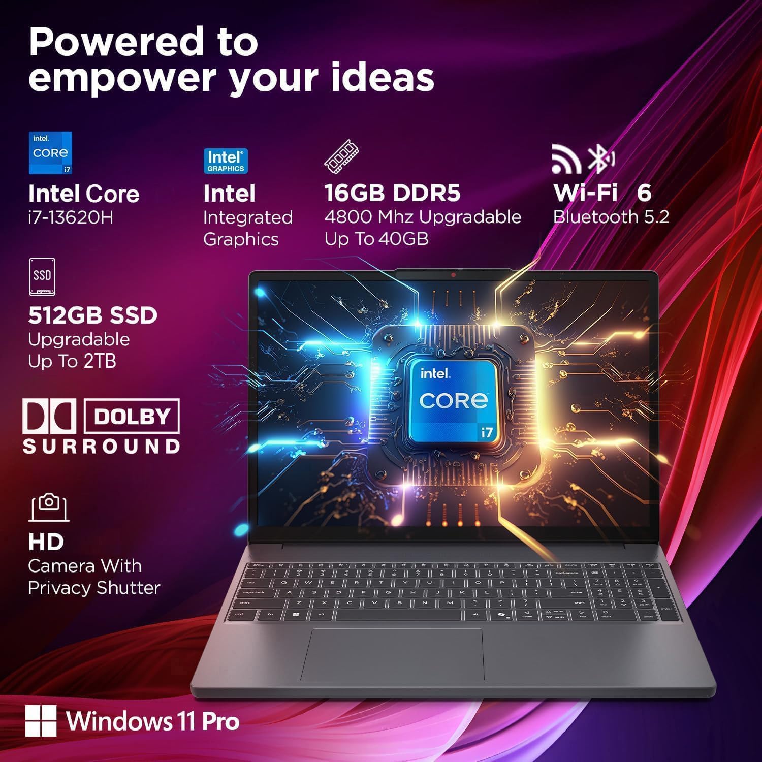 Lenovo 2026 New Version IdeaPad Slim 15.3' FHD Business Laptop with MS 365 for Web, Intel 10-Core i7-13620H(Outperforms i9-11900H), 40GB DDR5, 512GB PCIe, 14.5-Hour Battery Life, Windows 11 Pro