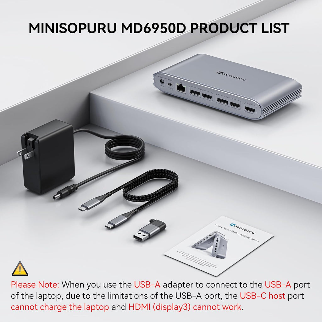 Minisopuru Upgrade DisplayLink Docking Station Triple Monitor with 140W Power Adapter,45W Charging,Docking Station for MacBook M4/M3/M2/M1/Windows/Thunderbolt 5/4 (3XHDMI,2X DisplayPort,5X USB,TF/SD)