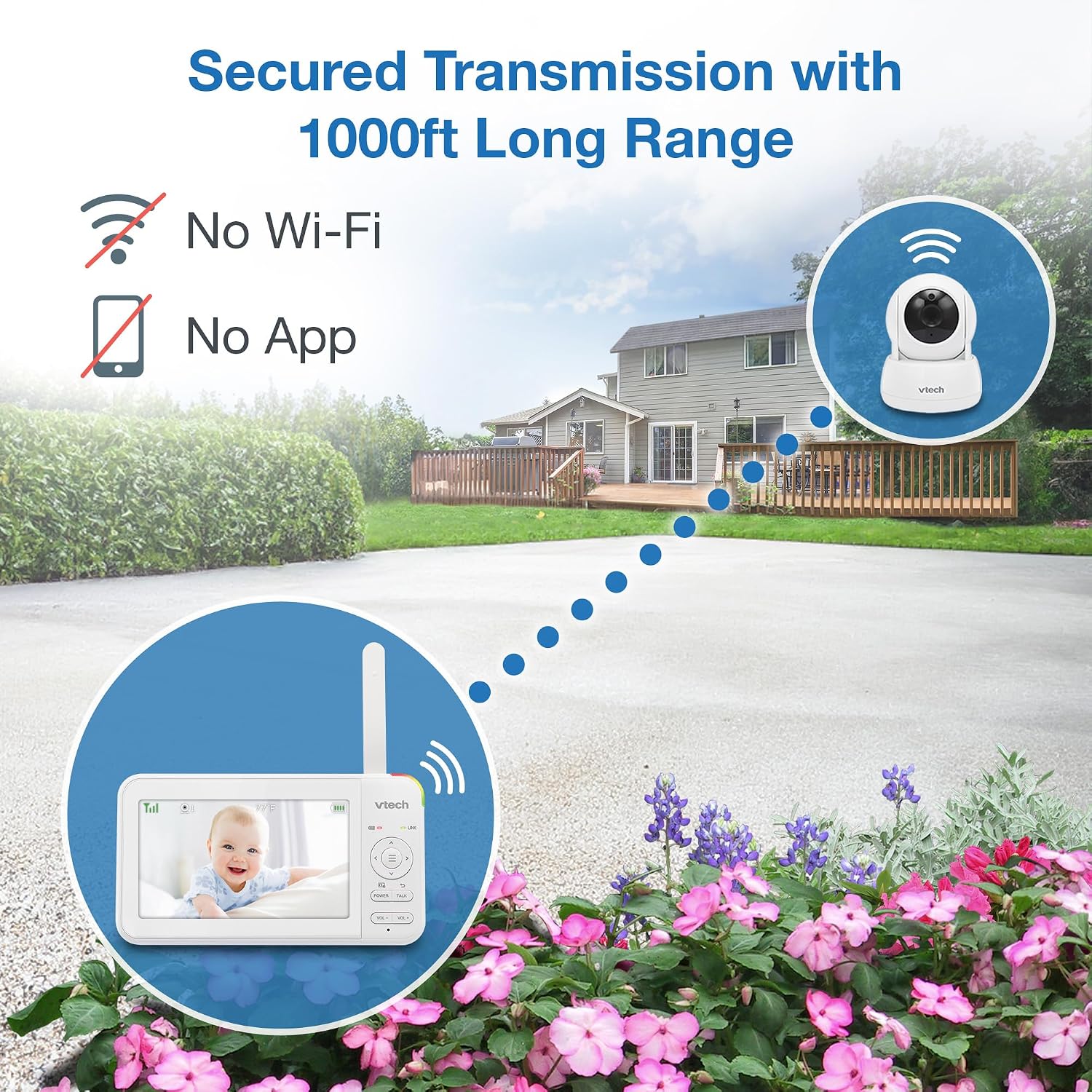 VTech 924-3W Video Baby Monitor with 3 Cameras, 5' LCD Screen, No WiFi, Pan Tilt Zoom, Up to 17Hrs Video & 31Hrs Audio Battery, 1000ft Range, Night Vision, Lullabies, Temperature Sensor, 2-Way Talk