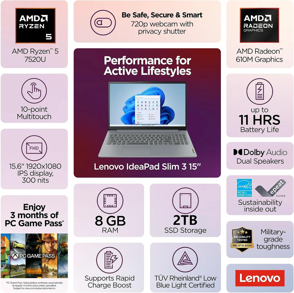 Lenovo IdeaPad Slim 3 15.6 inch FHD Touchscreen Laptop, AMD Ryzen 5 7520U Processor, 8GB DDR5 RAM, 2TB SSD, Windows 11, AMD Radeon 610M, WiFi 6, Bluetooth, Artic Grey, w/2TB Flash Drive, W/GaLiMu