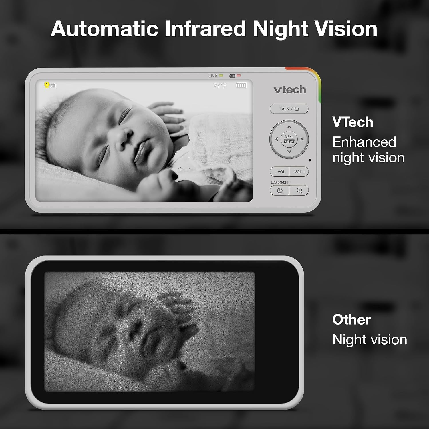 VTech Baby Monitor with 2 Cameras No WiFi & 5.5' IPS Split Screen, Remote Pan Tilt Zoom – 13Hr Video Battery, 1000ft Range, Night Vision, Night Light, Two-Way Talk | Advanced HD Plus Twin