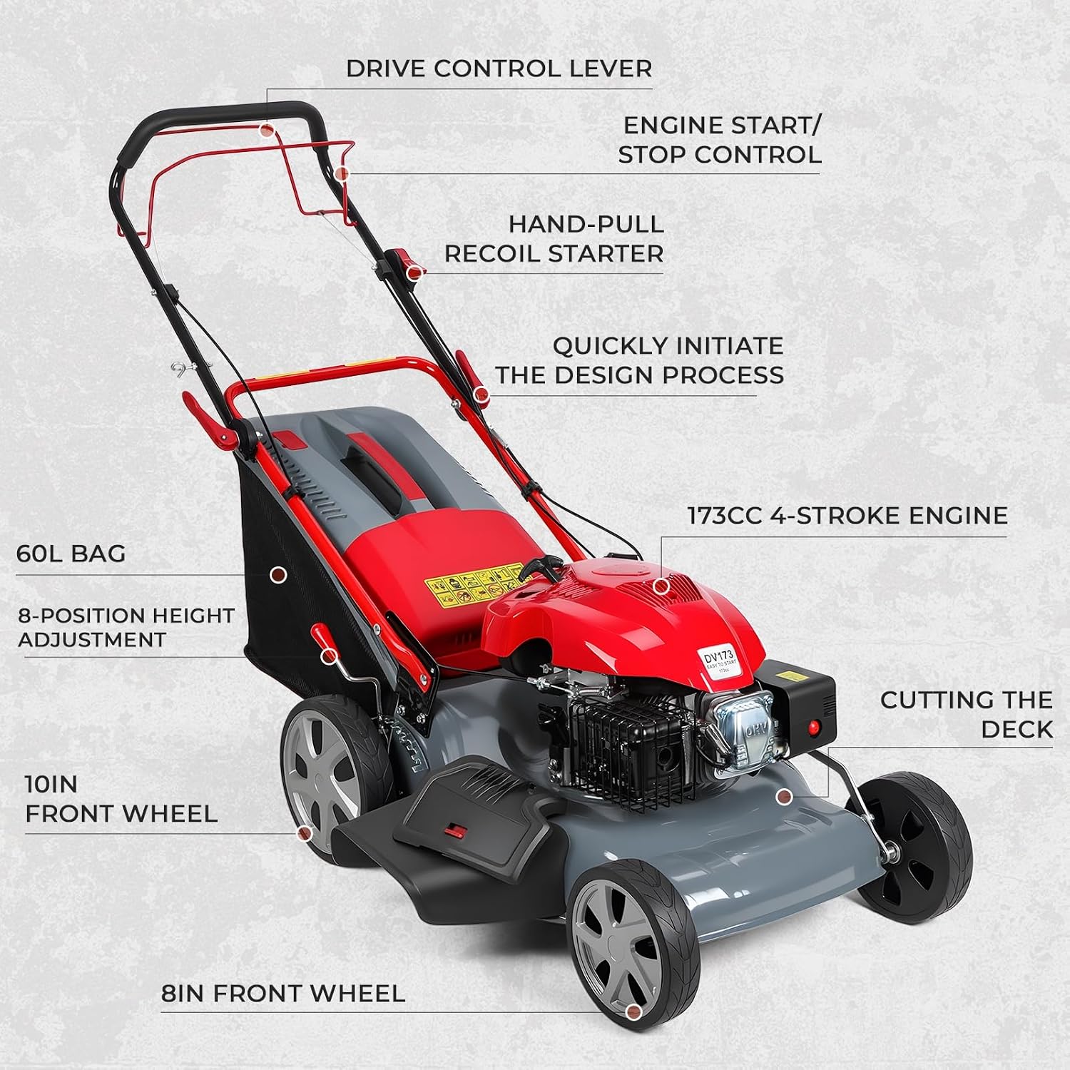 173cc Self Propelled Gas Lawn Mower, 20' 3-in-1 Mulch/Bag/Side-Discharge with 60L Bag,Heavy Duty for Hills, Thick Grass & Large Yards, Rear Wheel Drive for Easy Maneuvering Red