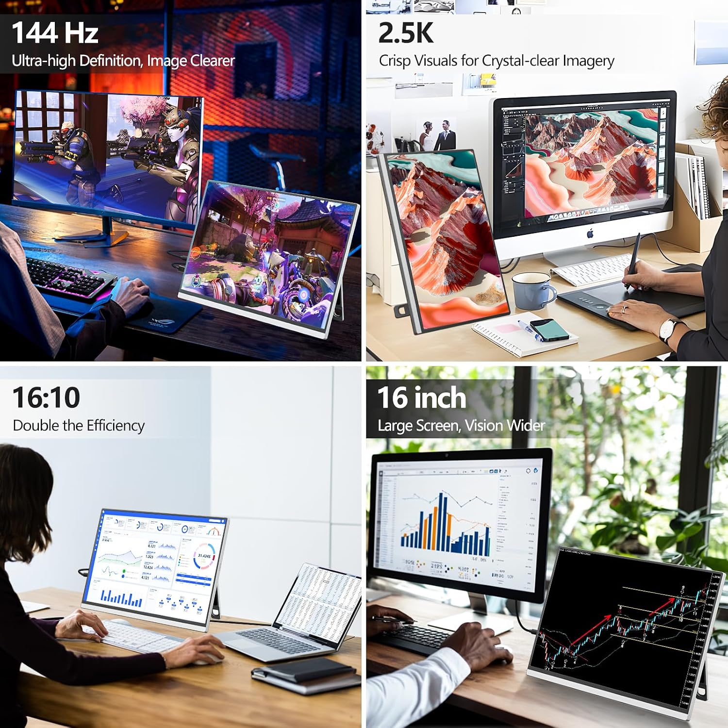 Veout 16-inch 2.5K 144Hz Portable Gaming Monitor in 4 Colors, IPS with FreeSync, USB-C & Mini HDMI for Laptop/Mac/PS5/Xbox/Switch - Travel Second Screen V1Pro(Silver)