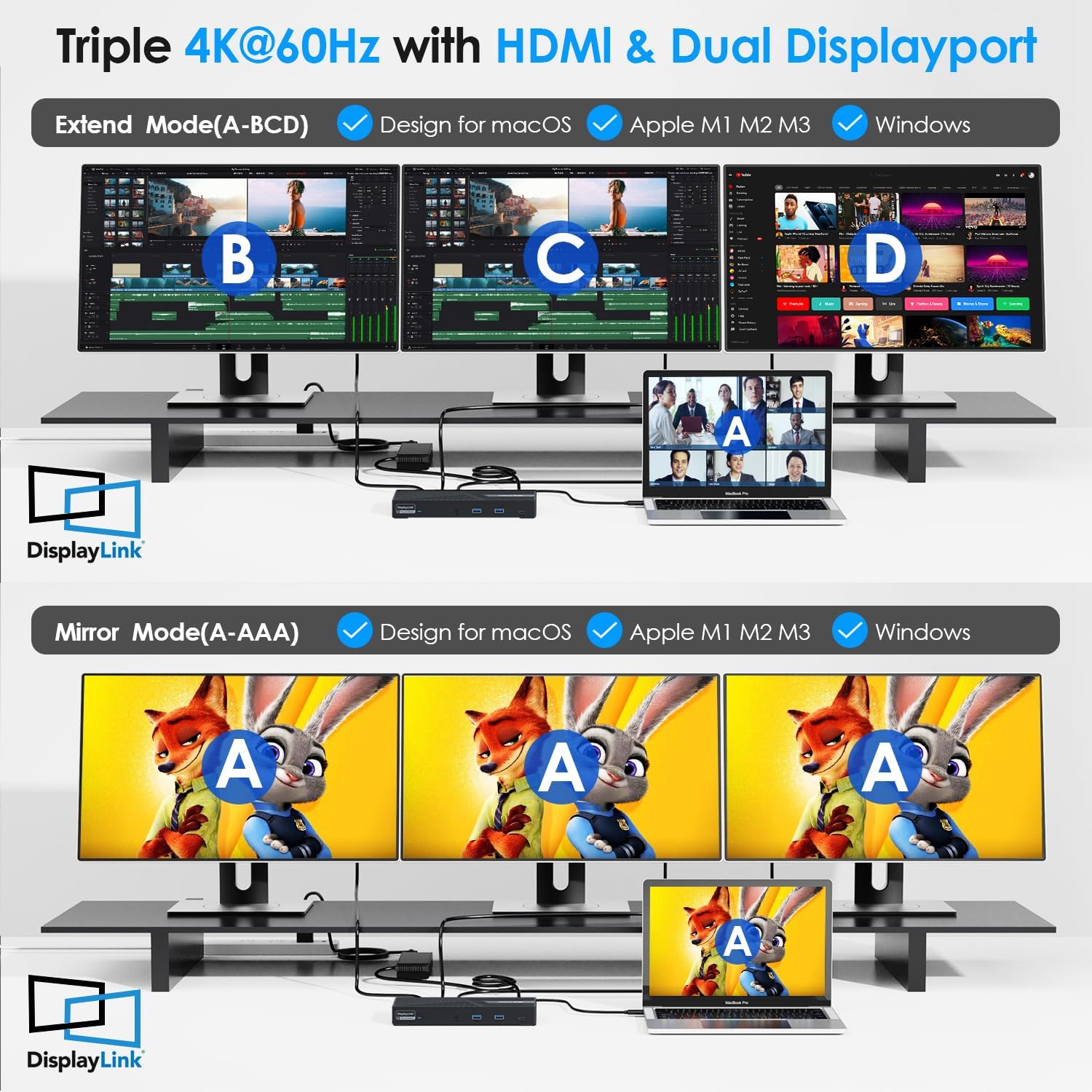 USB C Docking Station 3 Monitors with 130W Power Delivery, 12-in-1 DisplayLink Dock with Triple Monitors (2*DP, HDMI, 4*Type-A, Type-C, RJ45, Mic/Audio) for Mac Windows