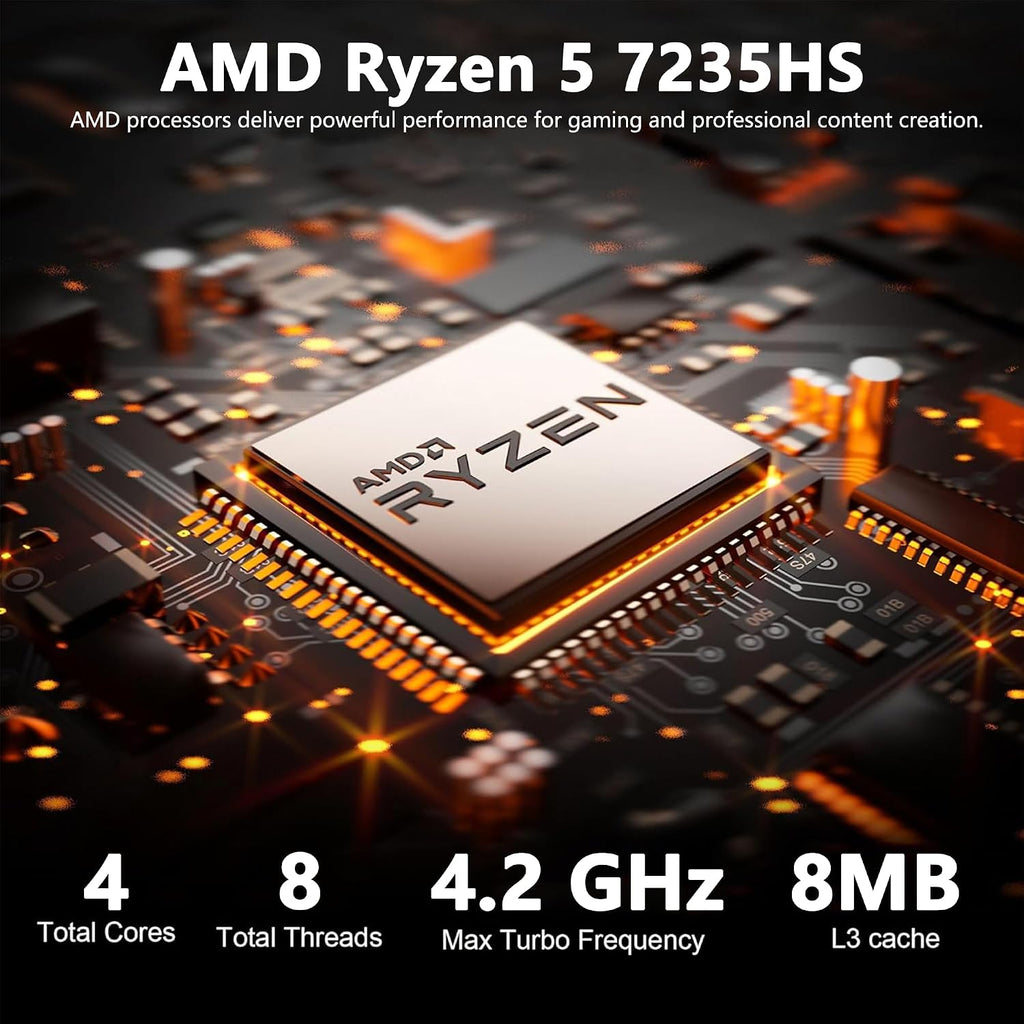 Lenovo LOQ Gaming Laptop | 15.6' FHD IPS 144Hz (100% sRGB G-SYNC) | AMD Ryzen 5 7235HS | 32GB DDR5 1TB SSD | NVIDIA GeForce RTX 4050 6GB | Backlit Wi-Fi 6 Privacy Camera Win11 Pro w/DLCA Accessory