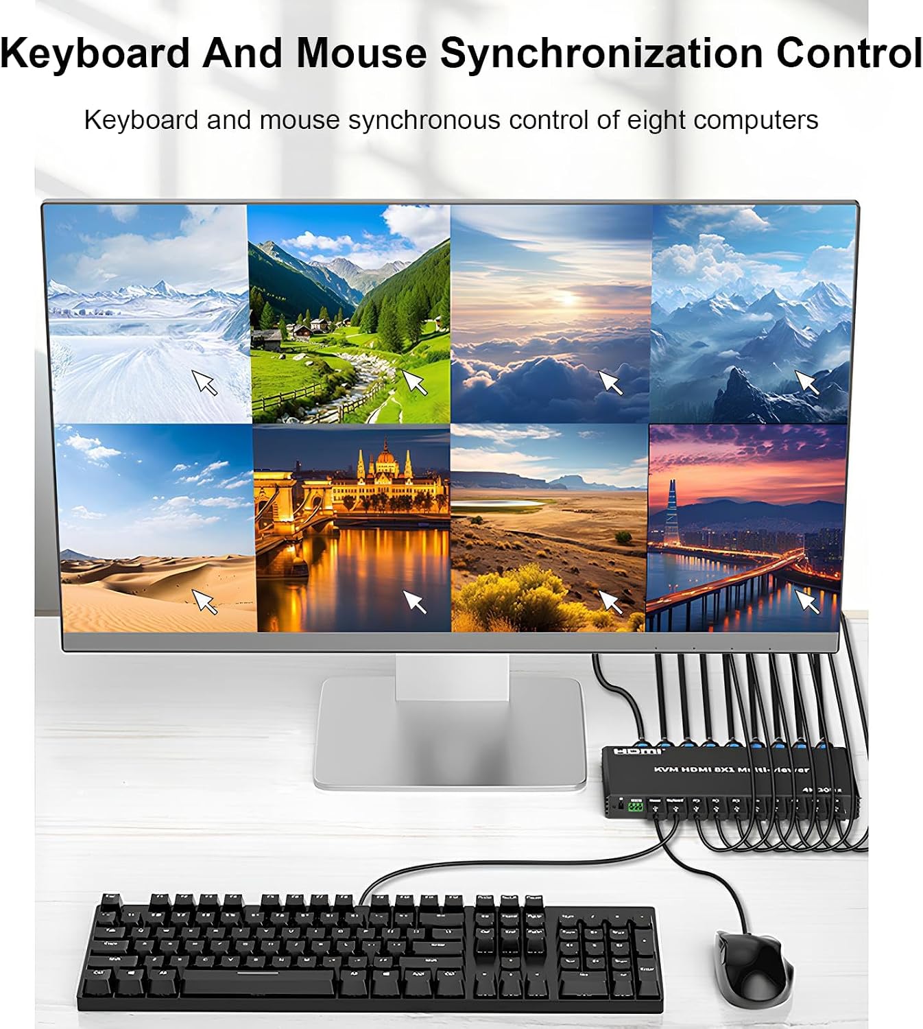 4K HDMI KVM Switcher 8 in 1 Out, 4K Multi-Viewer with IR Remote and Button Switch, HDMI Splitter with 16 Modes Displays 1 Full Screen+15 Kinds Split Screen Modes, 2 USB Port for Keyboard/Mouse