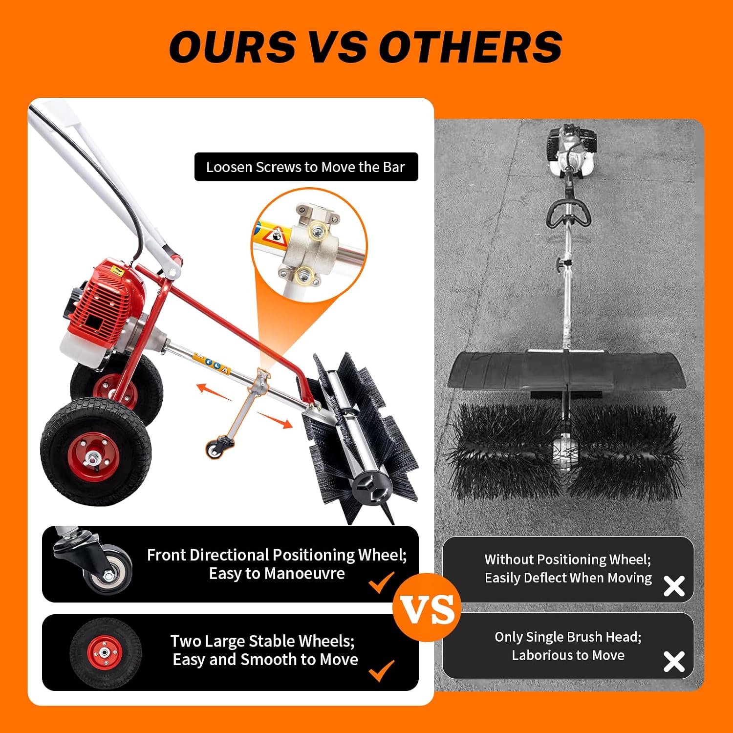 43CC Gas Powered Sweeper, Handheld Power Broom Sweeper Walk Behind Push Lawn Sweeper Driveway Walkway Cleaning Driveway Machine Portable Artificial Grass Brush Power Broom