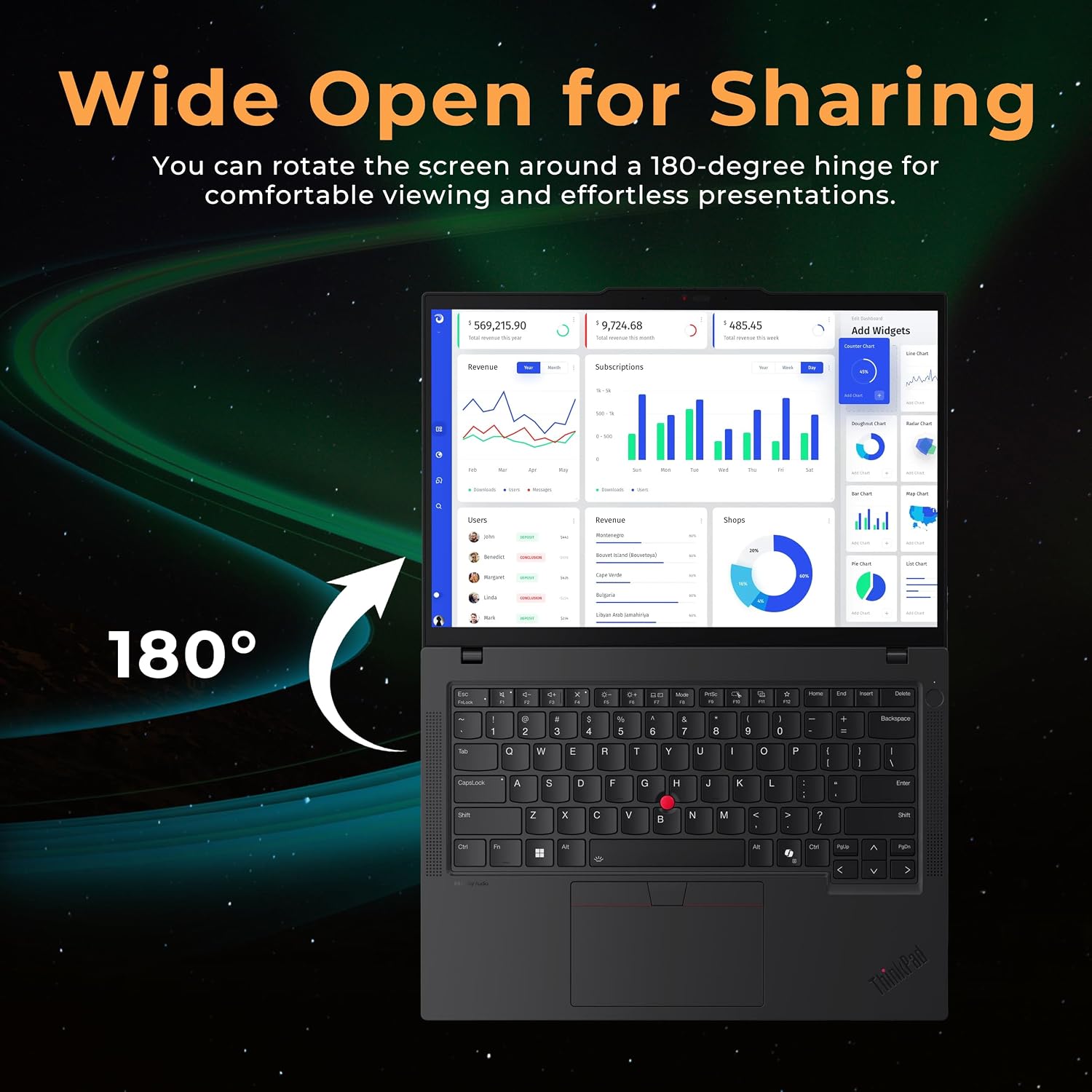 Lenovo ThinkPad T14 Gen 5 14' WUXGA Laptop, Intel Ultra 7 165U-vPro Technology, 32GB RAM, 2TB Storage(1TB SSD+1TB Docking Station), Backlit Keyboard, Fingerprint, Wi-Fi 6E, Win11 Pro, Black