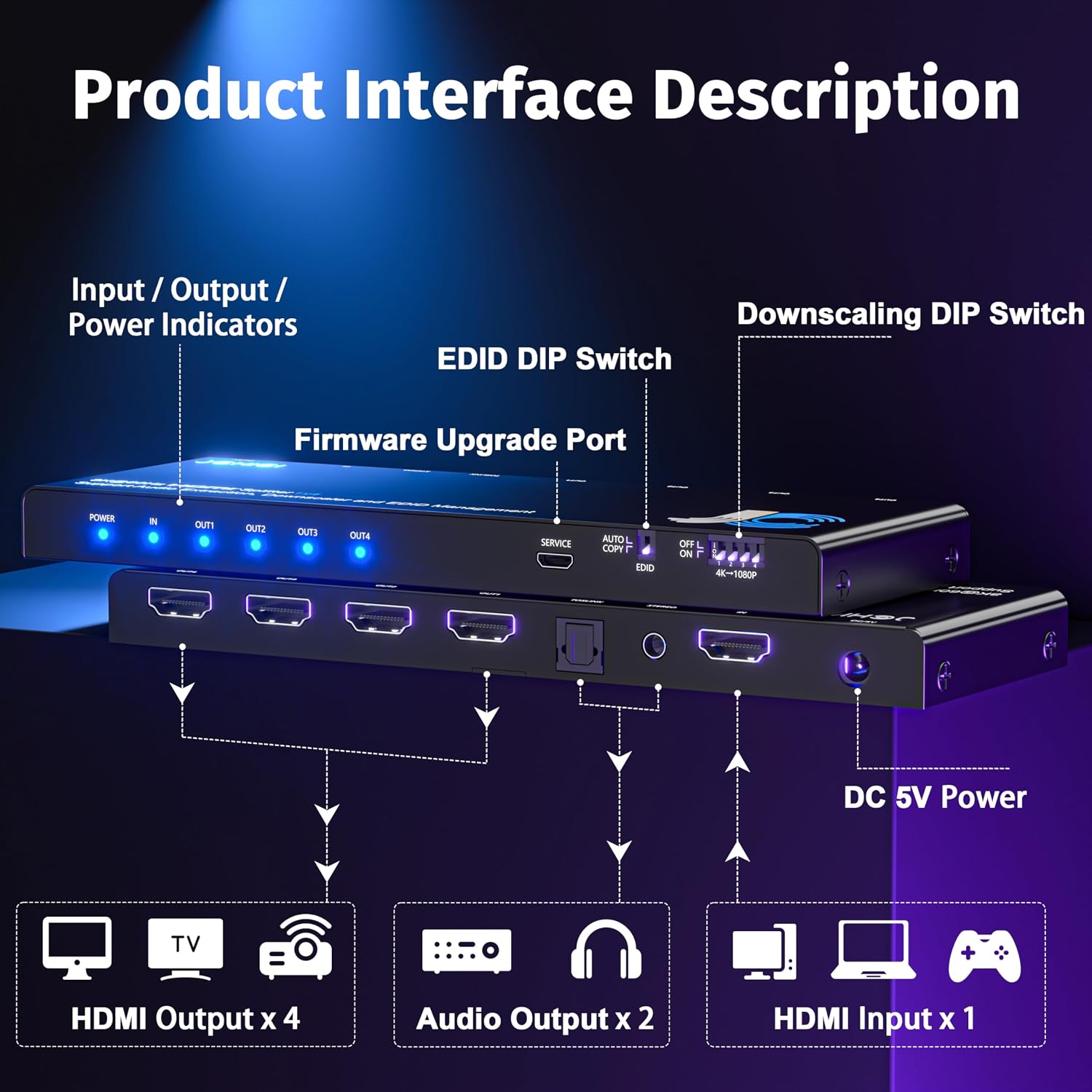 1x4 HDMI Splitter 4K@60Hz 4:4:4 HDR - with Audio Extractor (Optical/3.5mm), HDMI Switcher Splitter with EDID Management & Downscaler, HDCP 2.2 Compatible for PS5/Xbox/Apple TV (18Gbps)
