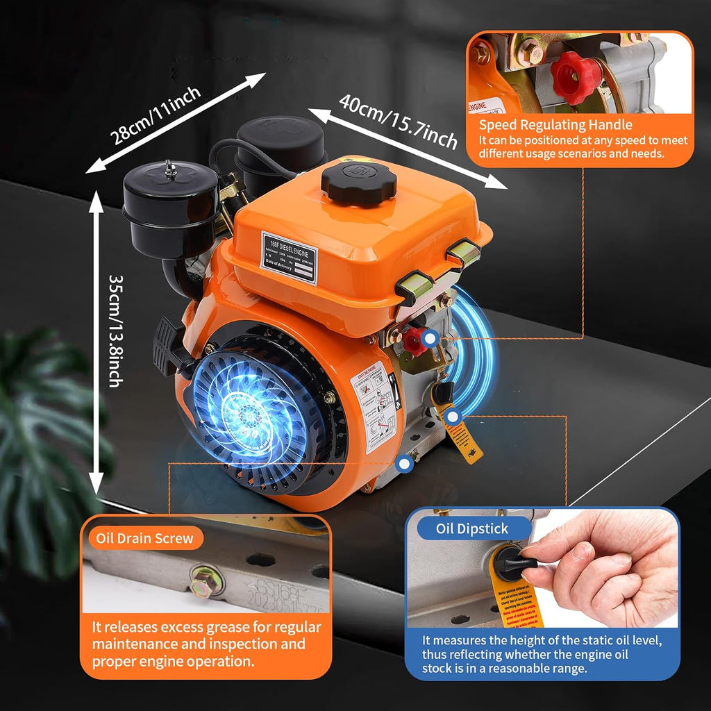 Gas Engine, 196cc 3000 RPM Air-Cooled Engine Single Cylinder Manual Start for Agricultural Machinery Go Kart Engine, 3L Fuel Tank Capacity