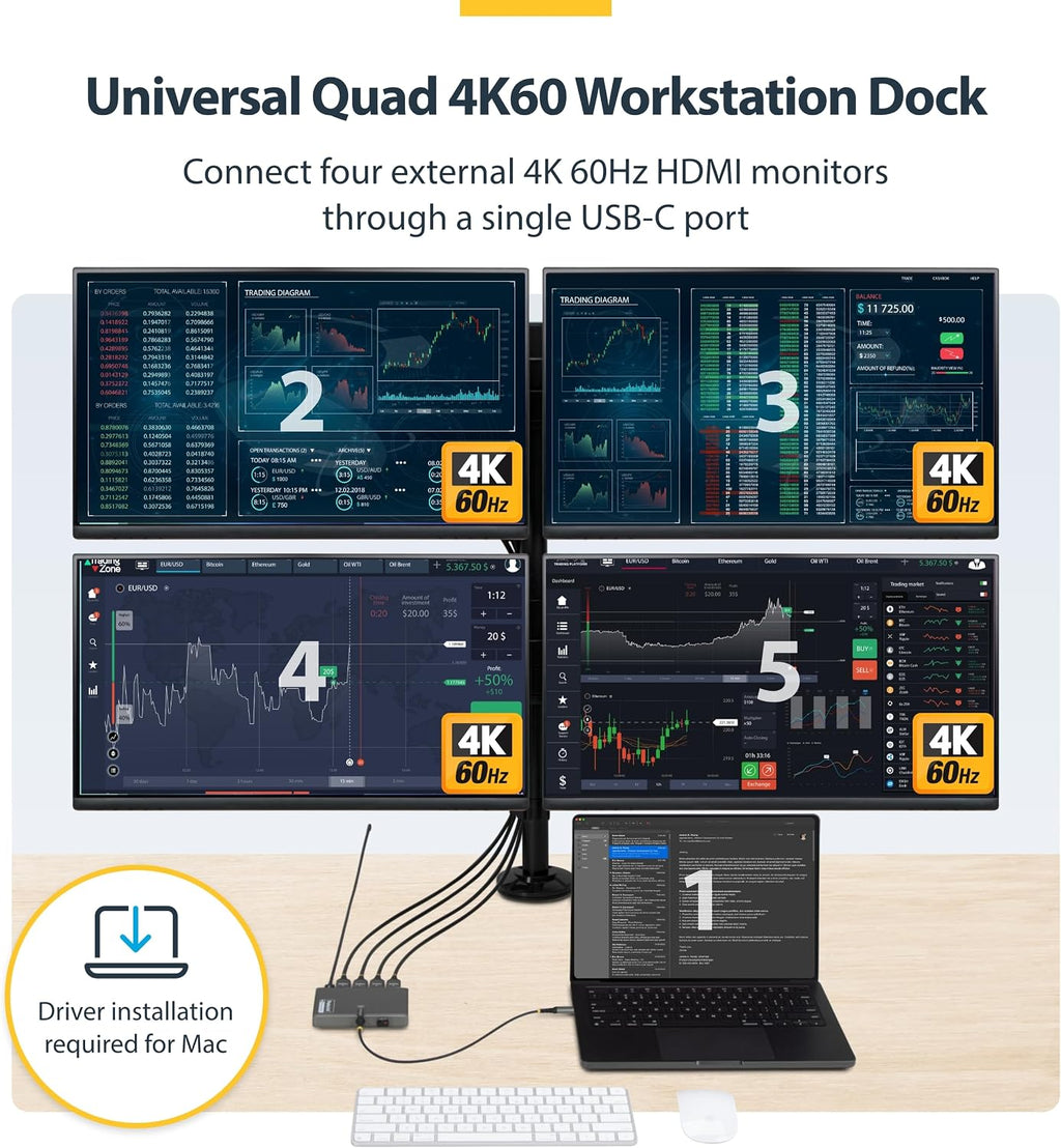 StarTech USB-C to Quad HDMI 4K60 Workstation Dock, 140W PD Passthrough, USB for Keyboard and Mouse, Windows, Mac M1-M5, USB4, Thunderbolt Laptops, DisplayLink DL7400, TAA (Quad-USB-HDMI-Adapt)