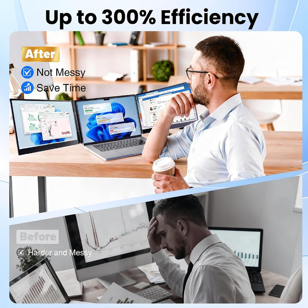 Laptop Screen Extender, 15.6' Ultra Light & Thin Triple Portable Monitor for Laptop with 1080P FHD IPS Display, Two Cable USB-C/HDMI Plug-Play Monitor Extender for Mac/Win/Android, Fits 13-17' Laptops
