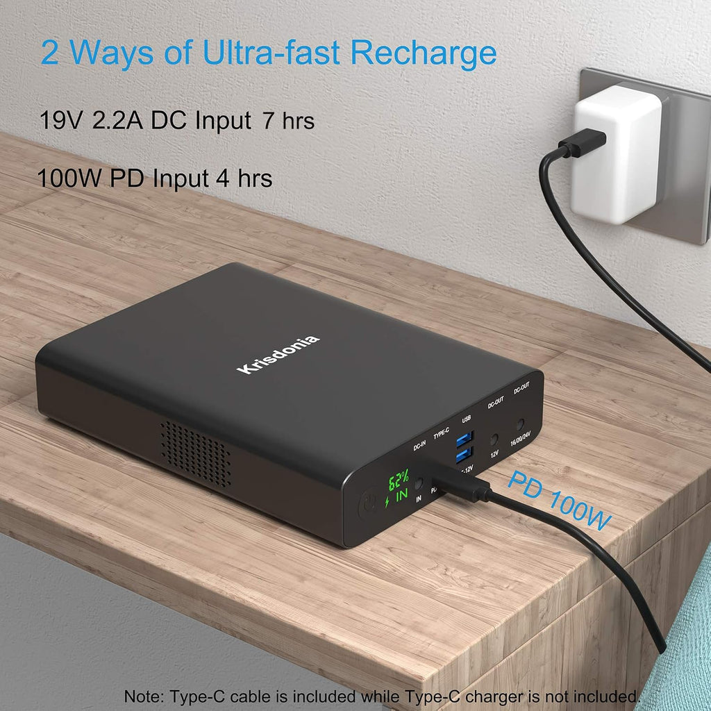 100W USB-C PD Power Bank, 64000mAh Portable Charger Battery Pack [PD 3.0 USB-C 100W + DC 12/16/20/24V + Quick Charge QC 3.0 Dual Ports] for Laptop, Tablet, Smartphone, Projector and More