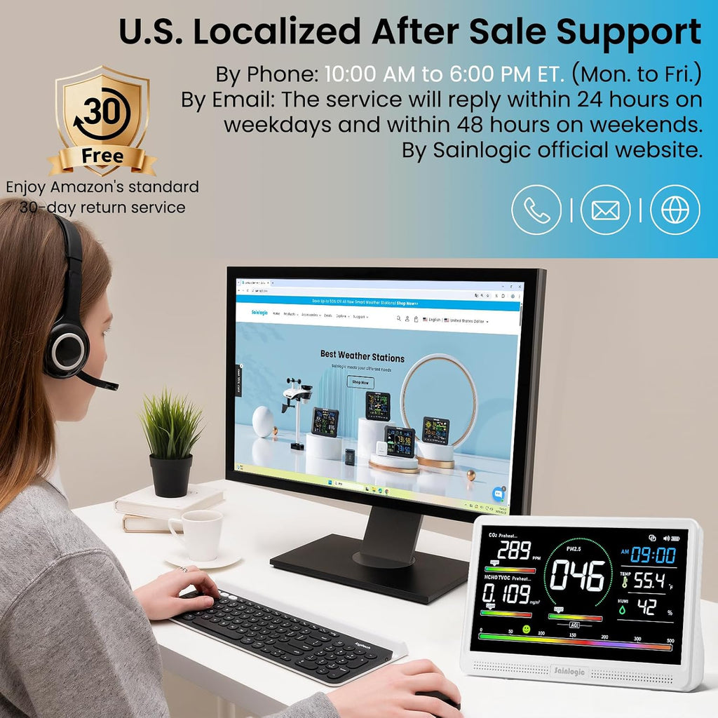 Sainlogic 16 in 1 Professional Air Quality Monitor Indoor with 7.2' Display & 3-Color 7 AQI Alerts,CO2 Monitor Air Quality Tester for CO2,HCHO,TVOC,PM2.5 PM1.0 PM10,Humidity,Temp & Time Meter for Home