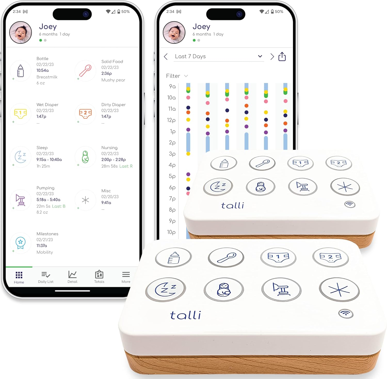 Talli Daily One-Touch Baby Tracker - Baby Monitor to Log Feedings, Diapers, Sleep & More - Electronic Journal Links to Mobile App for Real-Time Baby Monitoring & Tracking - Alexa Compatible