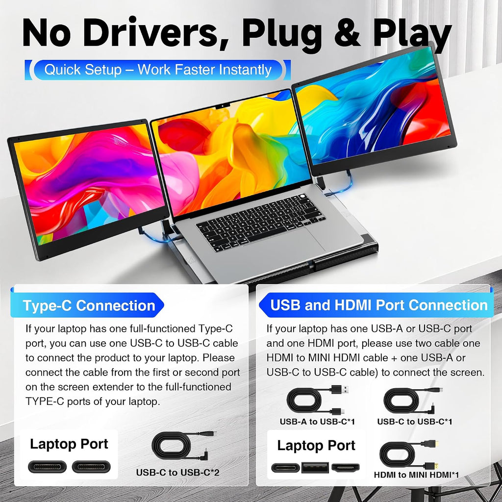 Laptop Screen Extender, 14' FHD 1080P Triple Portable Monitor for Laptops, Stretchable Base and Detachable Screen, Plug & Play, Monitor Extender for 13–17.3' Laptops, Compatible with Window/Mac/Chrome