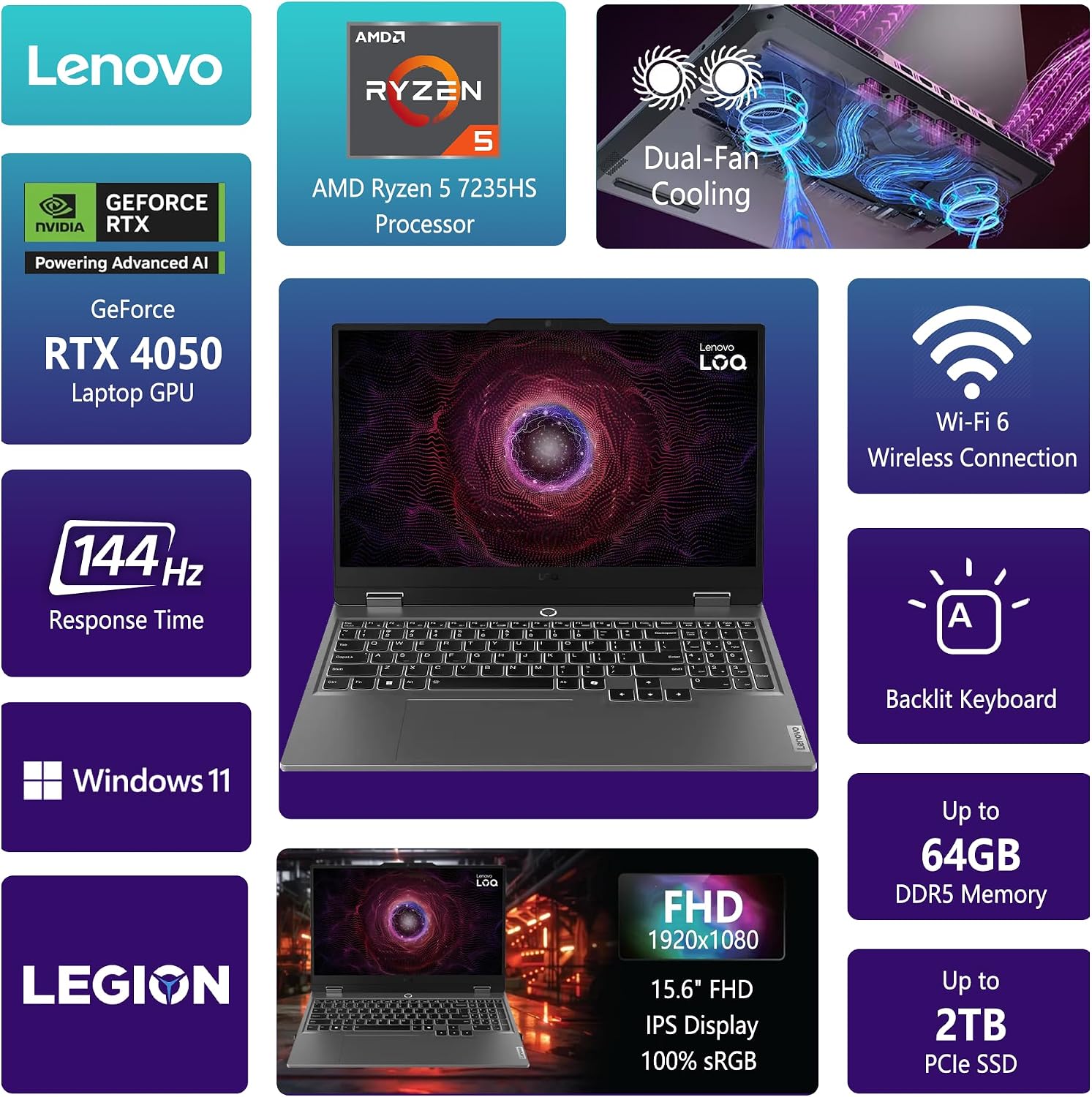 Lenovo LOQ Gaming Laptop | 15.6' FHD IPS 144Hz (100% sRGB G-SYNC) | AMD Ryzen 5 7235HS | 32GB DDR5 1TB SSD | NVIDIA GeForce RTX 4050 6GB | Backlit Wi-Fi 6 Privacy Camera Win11 Pro w/DLCA Accessory