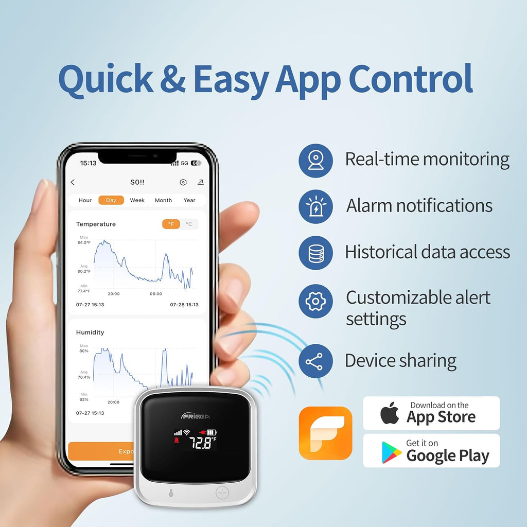 Frigga 4G Cellular Temperature & Humidity Monitor, No WiFi Required (WiFi Optional), Remote Temperature Sensor with App, Email & Voice Alerts for RV, Pets, Vacation Home, S0