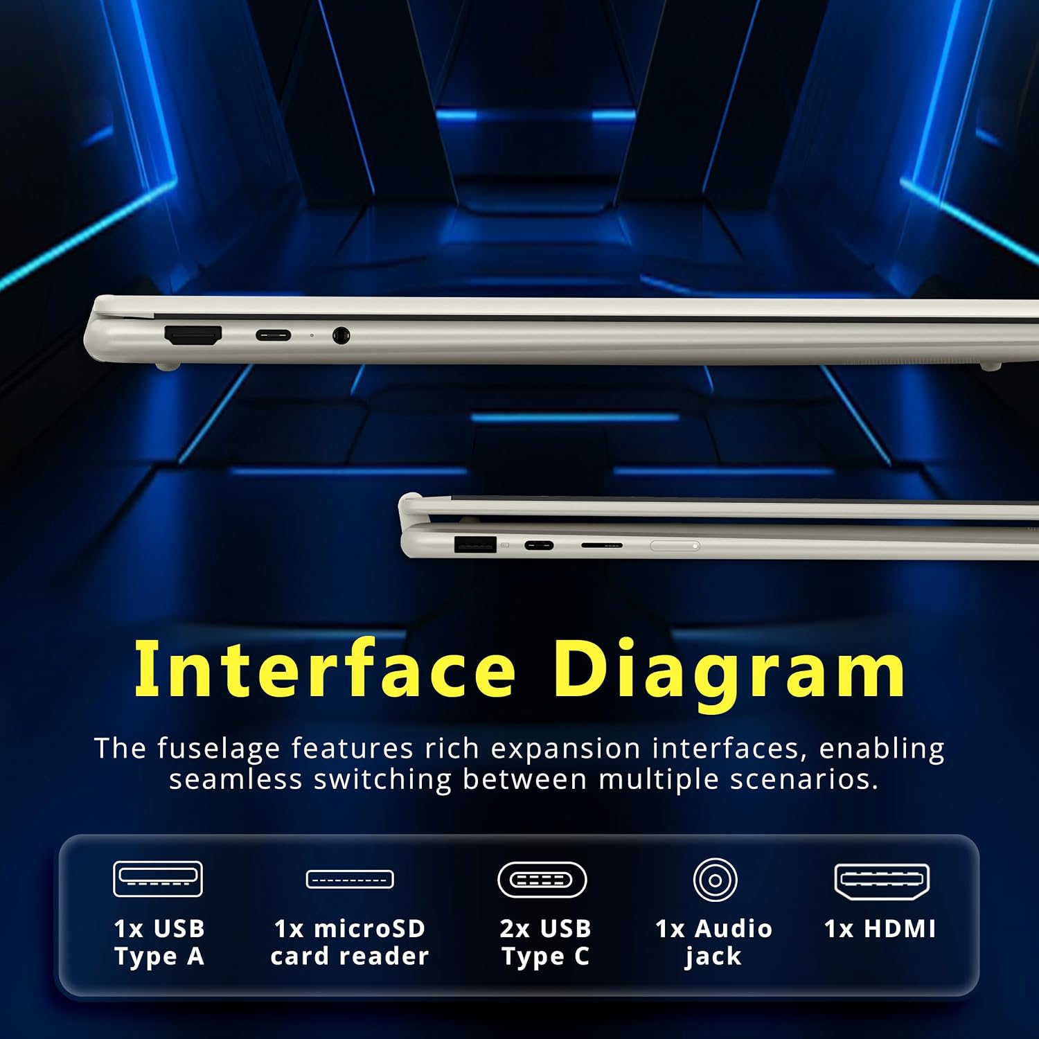 Lenovo Yoga 7 2-in-1 16' WUXGA Touchscreen Laptop, AMD Ryzen AI 5 340, 16GB LPDDR5X, 1.5TB Storage (512GB PCIe SSD&1TB Docking), Backlit Keyboard, Fingerprint, 1080p Webcam, Win 11 Pro, Seashell