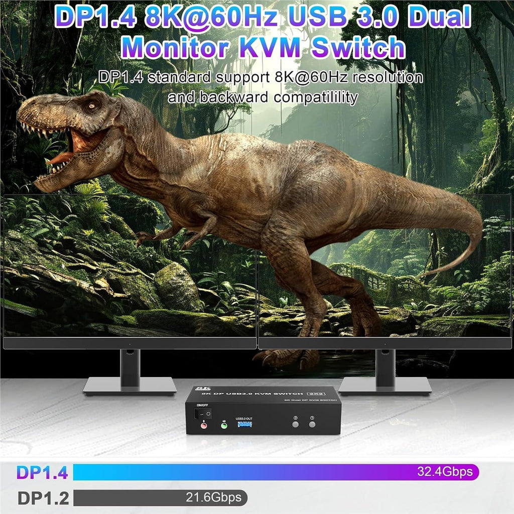8K@60Hz USB 3.0 Displayport KVM Switch 2 Monitors 2 Computers, DP 1.4 Dual Monitor KVM Switch with Audio Microphone 3 USB Port(US Plug Adapter)