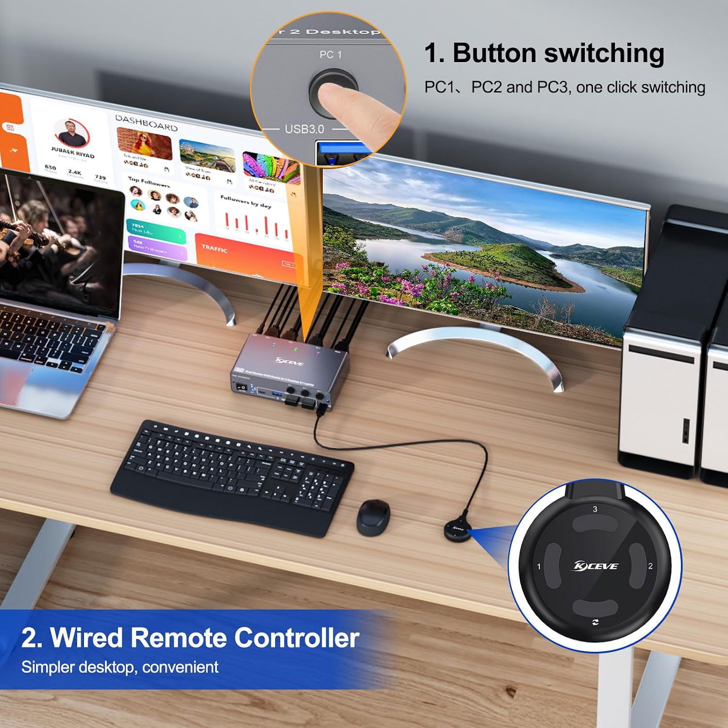 KCEVE KVM Switch 2 Monitors 3 Computers USB C HDMI DP, EDID, USB 3.0 KVM Switch Dual Monitor HDMI for 1 Laptops 2 Desktop, 73W PD, 4K@60Hz, Aluminum, Wired Remote(4K USB C HD DP 3 in 2 Out KVM)