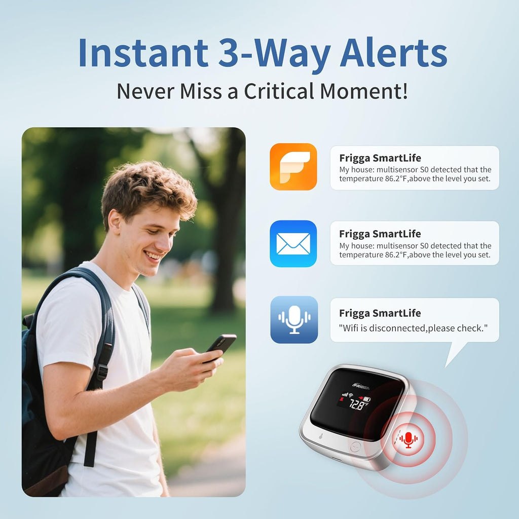 Frigga 4G Cellular Temperature & Humidity Monitor, No WiFi Required (WiFi Optional), Remote Temperature Sensor with App, Email & Voice Alerts for RV, Pets, Vacation Home, S0