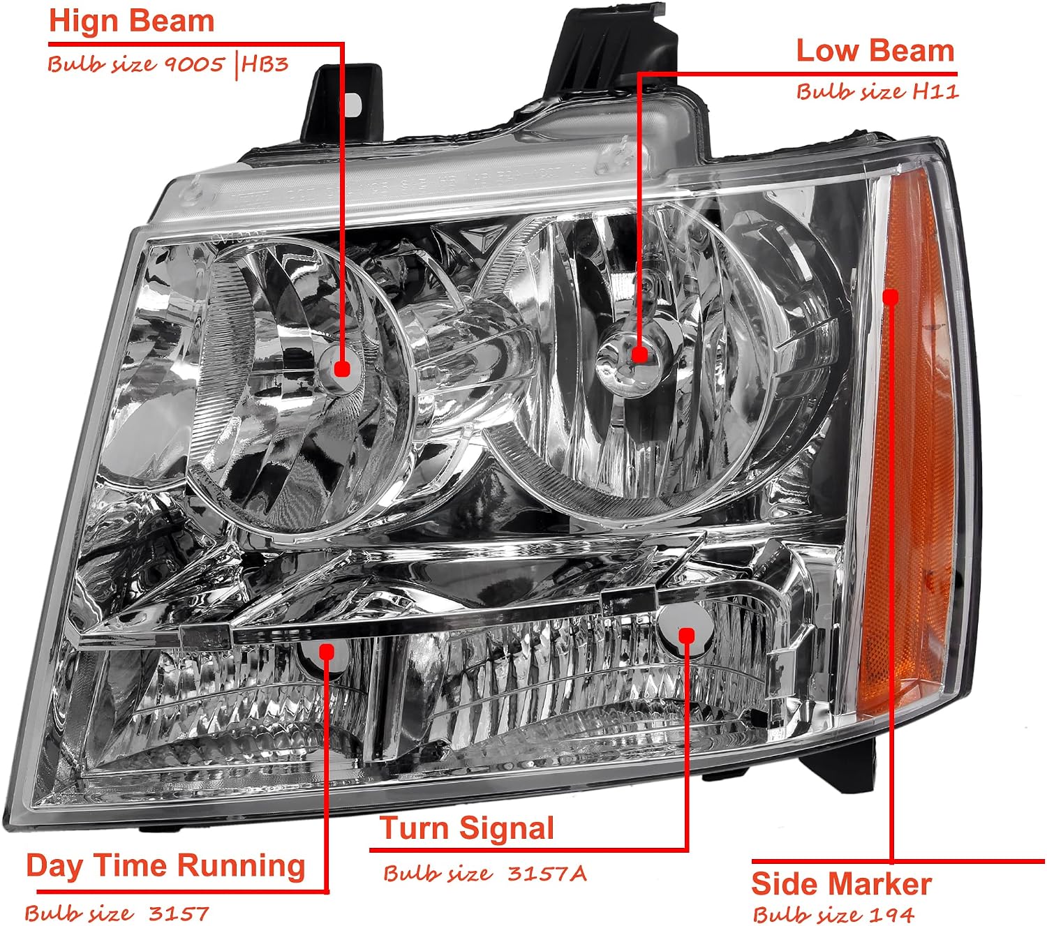 Headlights and Taillights Assembly Combo kits for 2007-2014 Chevy Tahoe Suburban Replacement Head/OE Factory Style Red Rear Brake Tail Lights Lamps LH RH,Chrome Housing Amber Reflector
