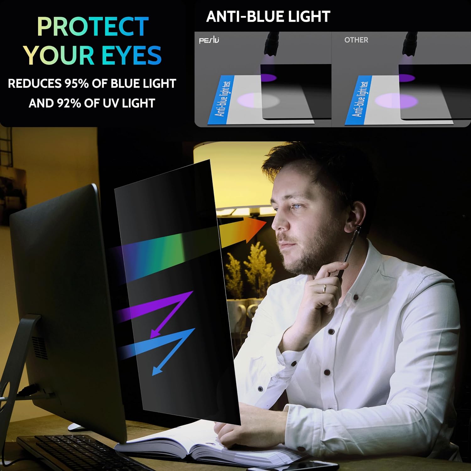 [2 Pack] 34 Inch Privacy Screen for Computer Curved Monitor 21:9 Aspect Ratio, Eye Protection Anti Blue Light Glare Shield, 34inch Removable Black Blackout Anti Spy Desktop Security Private Filter