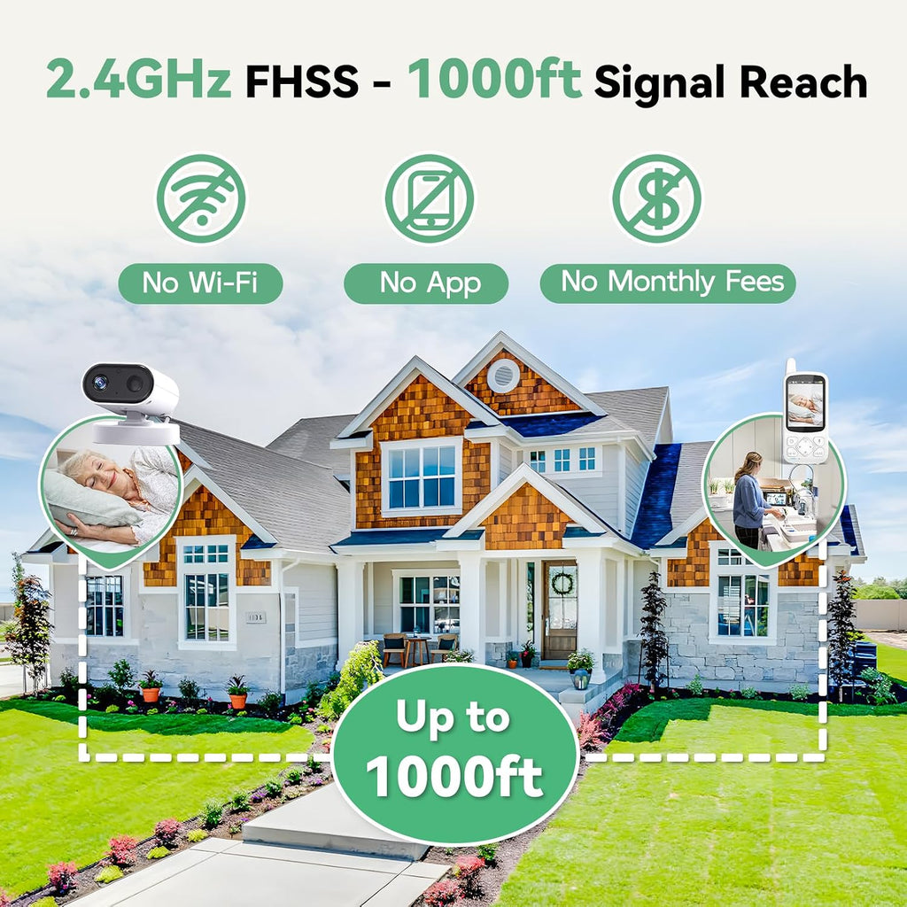 Elderly Monitor with Camera and Audio, 2-Way Talk Room Monitors for Elderly, Call Button, Med Reminder, Temp Monitoring, Night Vision, Pan-Tilt-Zoom Video Monitor for Elderly Care & Caregivers/No WiFi