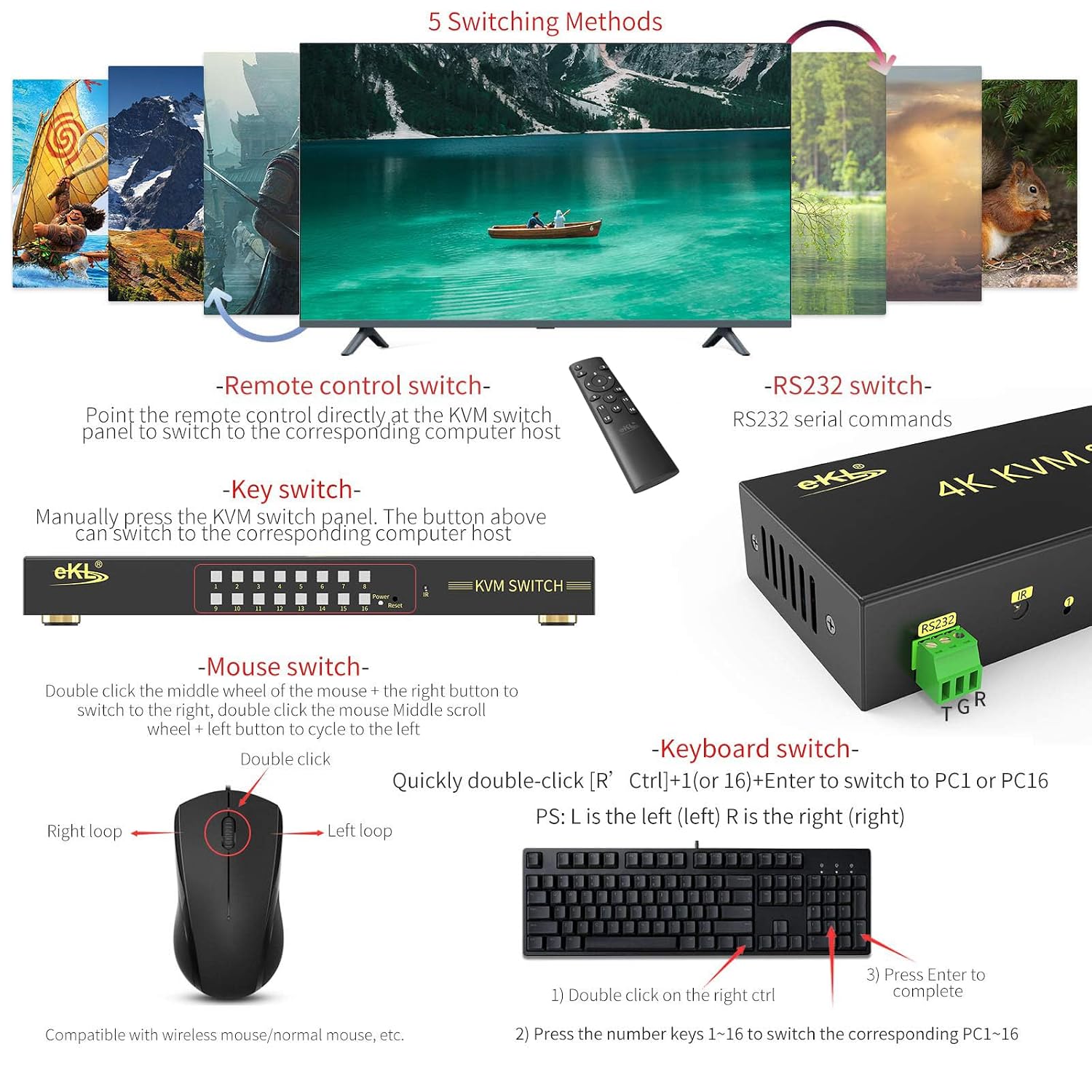 eKL 16 Port HDMI KVM Switch Supports Hotkeys Switching up to 4K@60Hz 4:4:4 16 PCs Laptops Sharing with One Set of Keyboard and Mouse