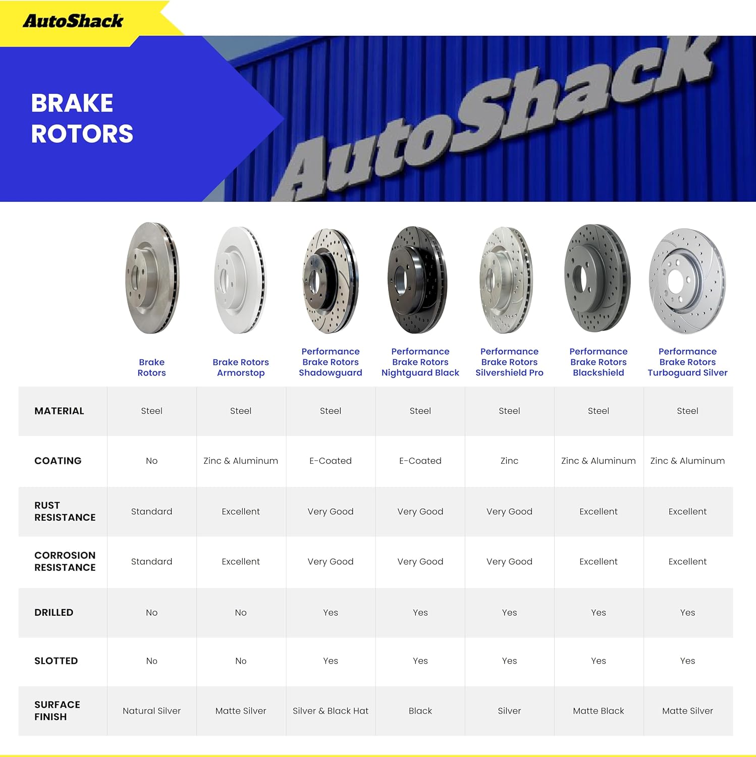 AutoShack Front & Rear Brake Rotors & Calipers for Honda, Civic 2006-2011, FWD L4 1.8L