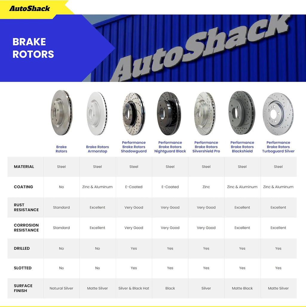 AutoShack Front & Rear Brake Rotors & Calipers for Honda, Civic 2006-2011, FWD L4 1.8L - Coated Drilled & Slotted - Silver Matte Finish - TurboGuard