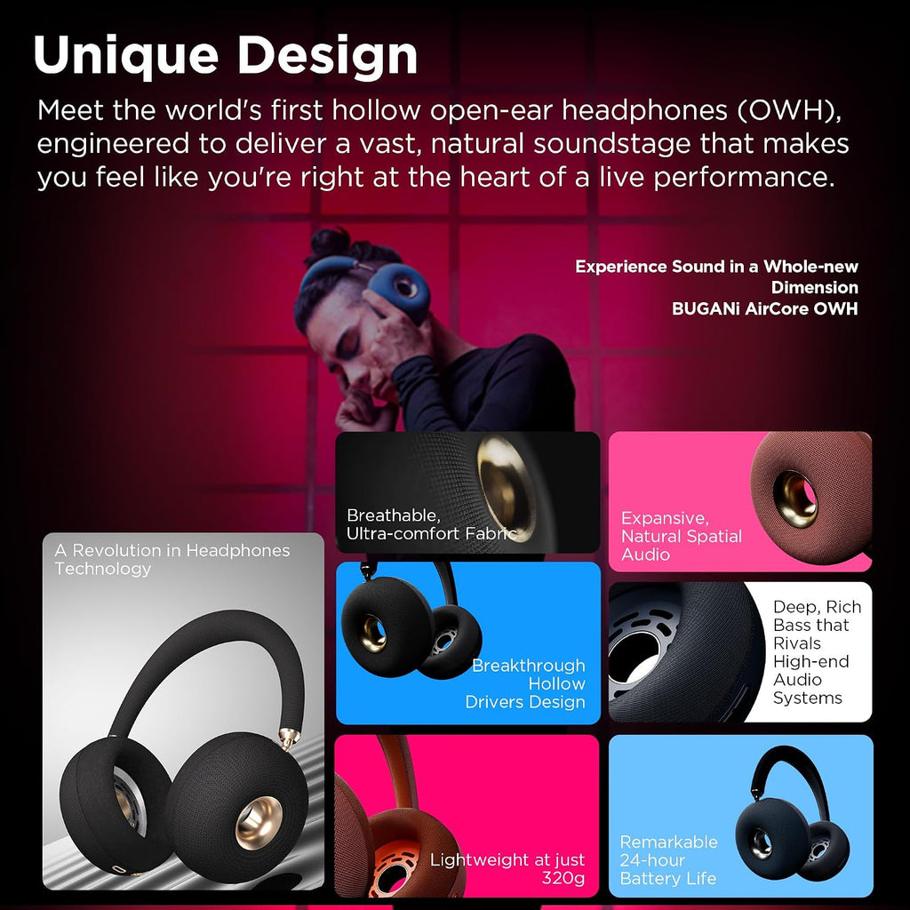 BUGANI AirCore Open-Ear Wireless Headphones: Bluetooth 5.3 Over-Ear Headset with Removable Noise-Canceling Ear Caps, Dual-Driver HiFi Sound, 27H Battery Life Comfortable Fit, Type-C Fast Charging