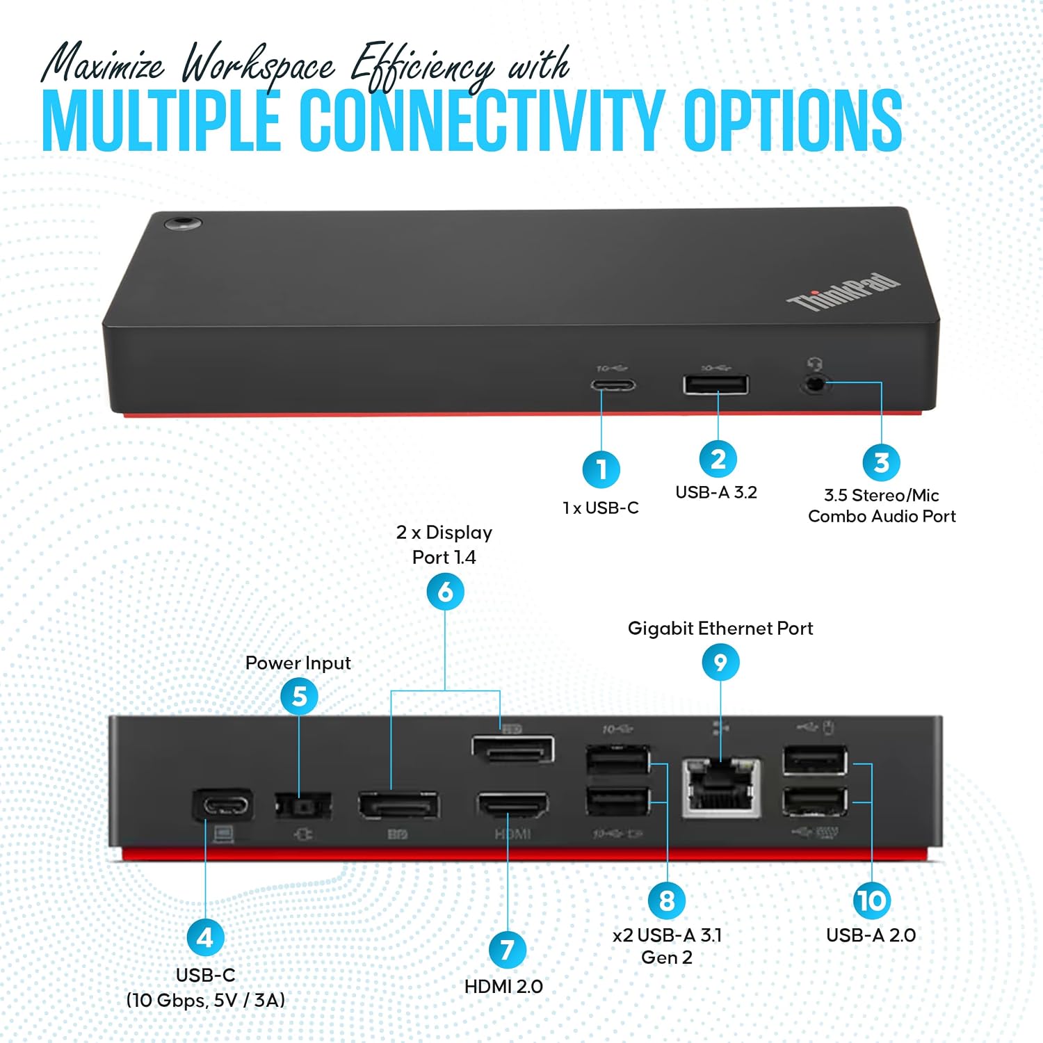 40AY0090US Lenovo Thinkpad Docking Station Dual Monitor - Supports 4K Display, Universal Dock USB Type- C Gen 2 with 4K HDMI + 4K DisplayPort + USB C Cable + 90W Adap TER (Renewed)