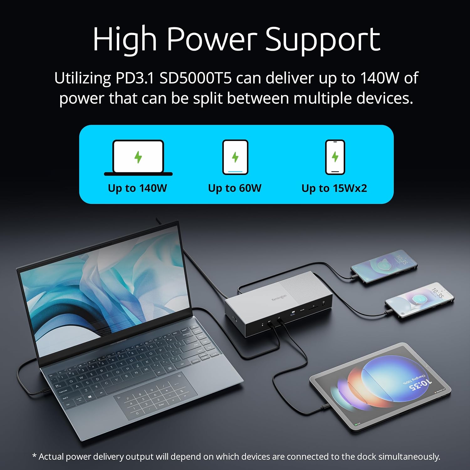 Kensington SD5000T5 Thunderbolt 5 Docking Station, Dual 6K at 60Hz, 140W PD, Compatible with MacBook M1/M2/M3/M4/M5 and Windows Thunderbolt 5 Laptops (K35201NA) Black